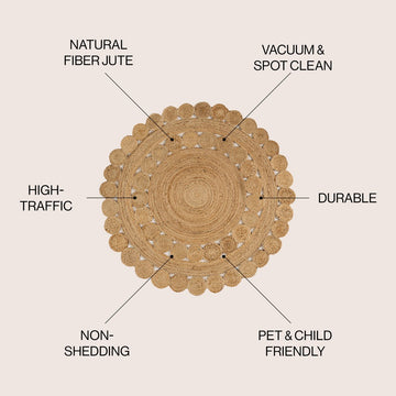 Bodhi Round Area Rug